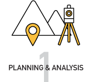 Planning Analysis