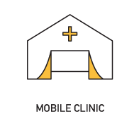 Mobile Clinic