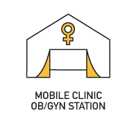 OB GYN Station