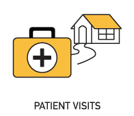 Patient Visits