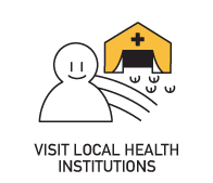 Visit Local Health