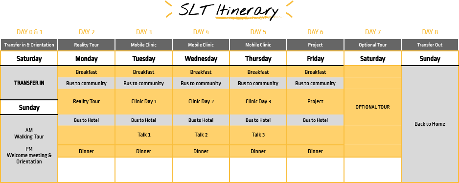 Service Learning Trip Itinerary